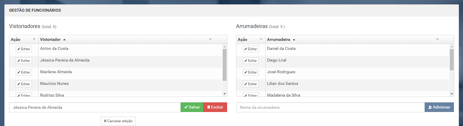 Confirmar edição do usuário